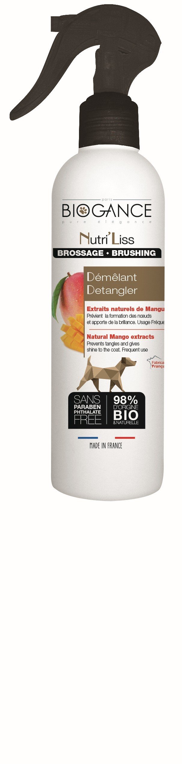 BG Nutri Liss Dog Lotion 250ml